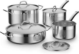 Stainless Kitchenware